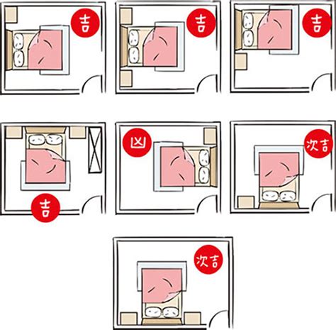 生肖床位|風水｜6個床位禁忌逐個數「橫樑壓頂」會出事｜附12生肖睡床吉